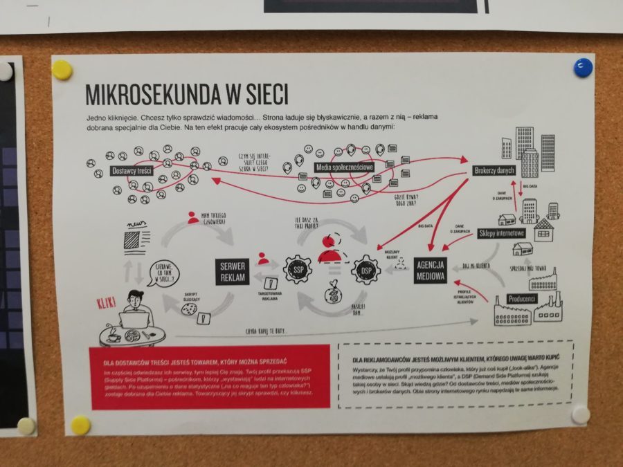 Plakat projektu „Bądźmy cyfrowo bezpieczni”.