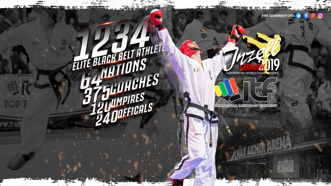 Mistrzostwa świata w teakwondo 2019 - plakat